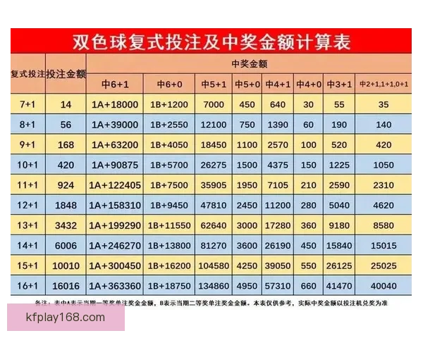 世界杯竞猜热潮席卷全球 揭秘投注策略与成功之道