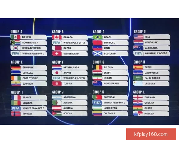 美加墨世界杯官方竞猜平台全方位赛事预测与投注指南