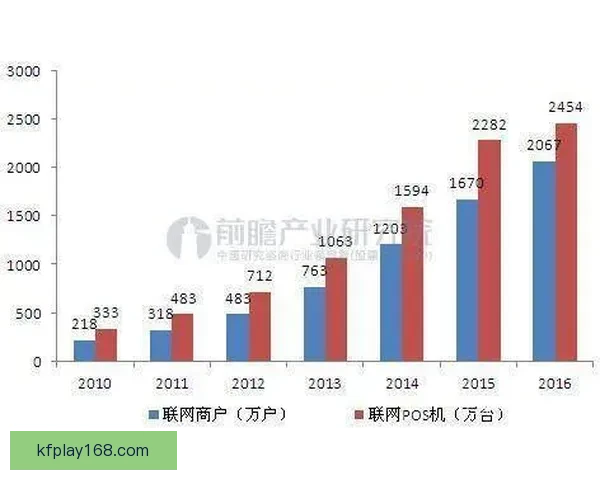 全面解析体育竞猜平台的运营模式与市场前景发展趋势