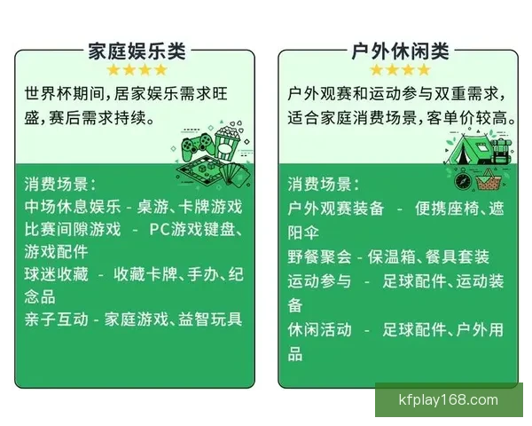 围绕世界杯竞猜活动平台打造多元互动体验与用户增长新模式探索