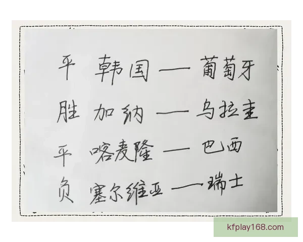 世界杯赛事胜负全解析最新竞猜策略与精准推荐指南