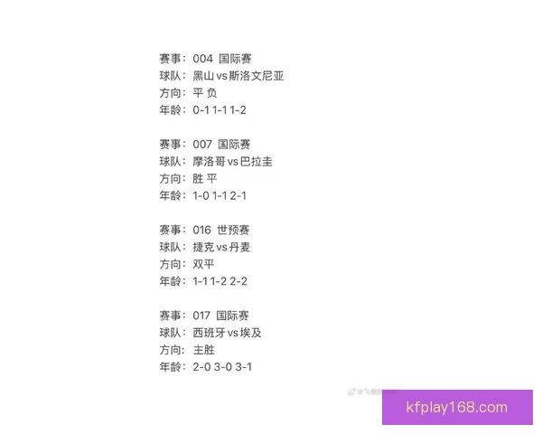 世界杯赛事胜负全解析最新竞猜策略与精准推荐指南