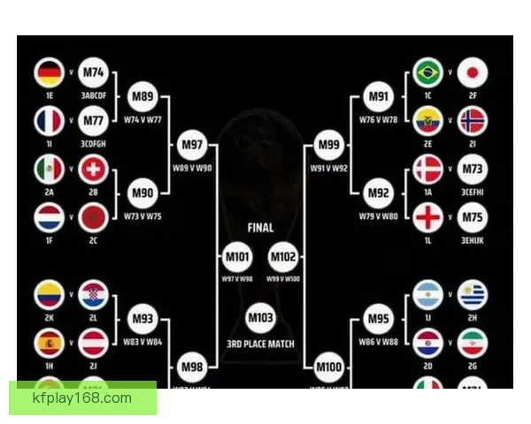 美加墨世界杯赛前全方位实力分析与精准竞猜预测