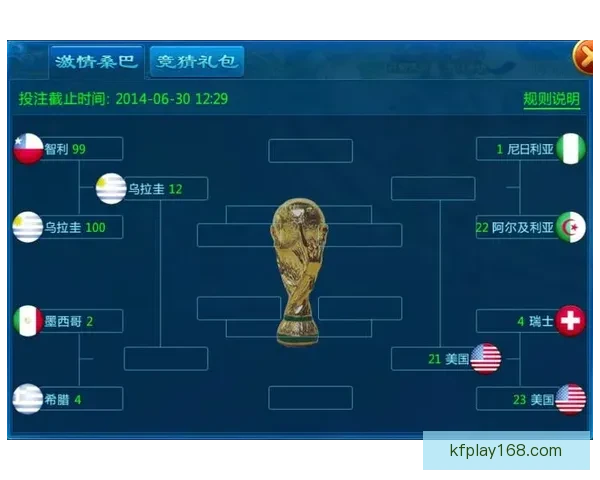 世界杯竞猜投注玩法解析 精准预测助你赢得丰厚奖金