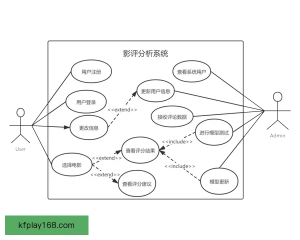 基于世界杯竞猜数据的预测模型与分析方法探讨