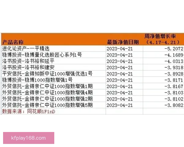 体育竞猜投注策略解析与热门赛事数据分析提升稳健盈利思路实战指南